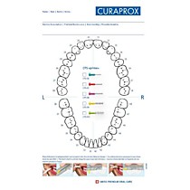 CURAPROX карта пациента 50шт