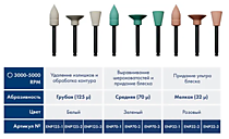 Полиры Кагаяки Ensmart Pin, метал. пин, силиконовые, в ассорт, 1 шт